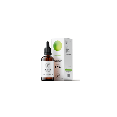 YSFC CBD 250