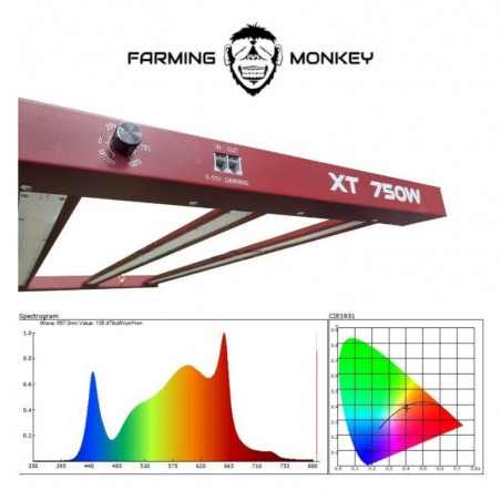 LED XT 750W FARMING MONKEY