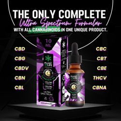 ACEITE DE CBD + CBG 15%